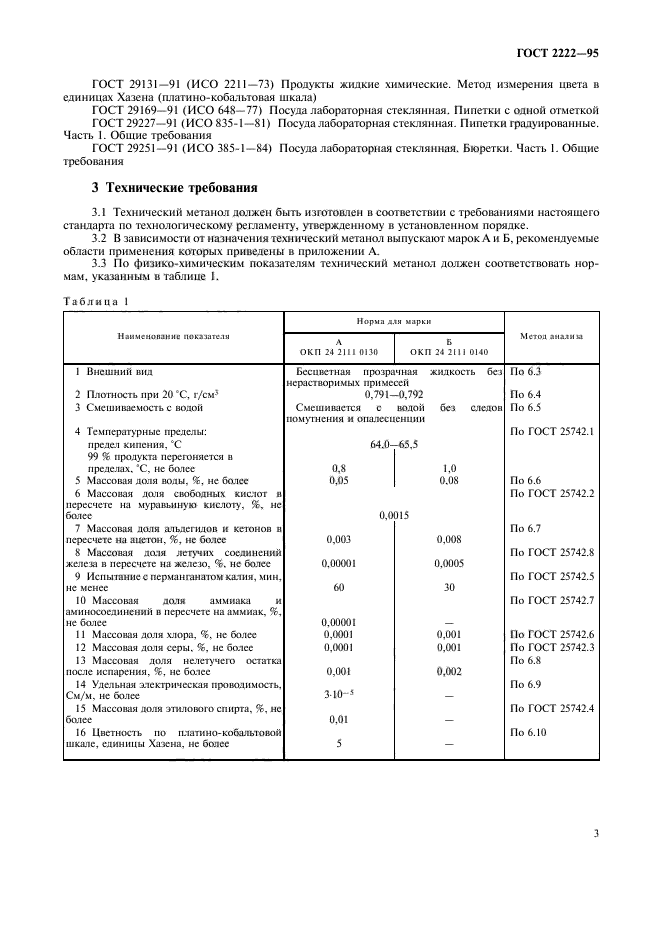 ГОСТ 2222-95