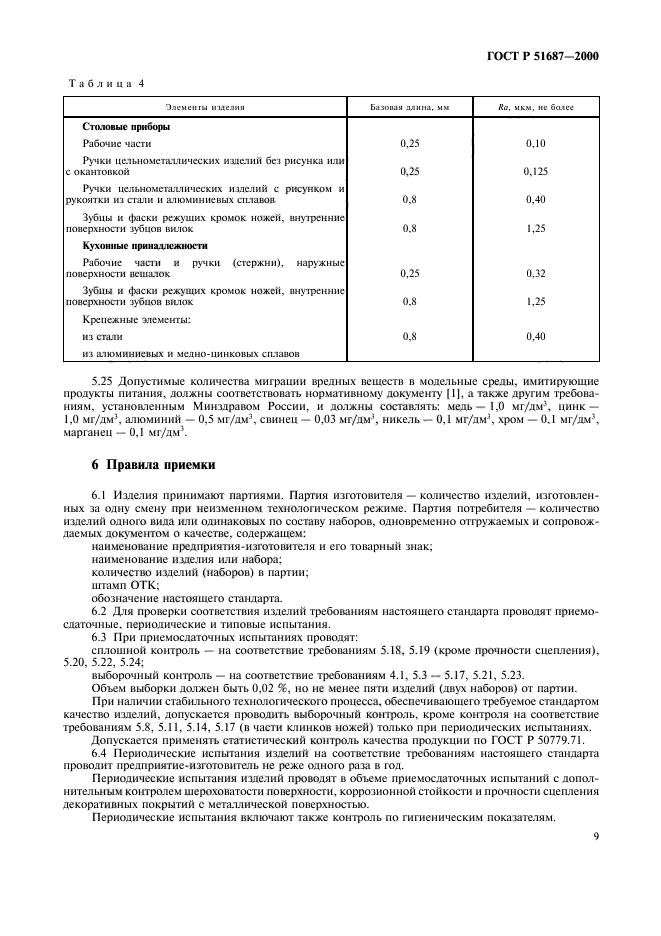 ГОСТ Р 51687-2000