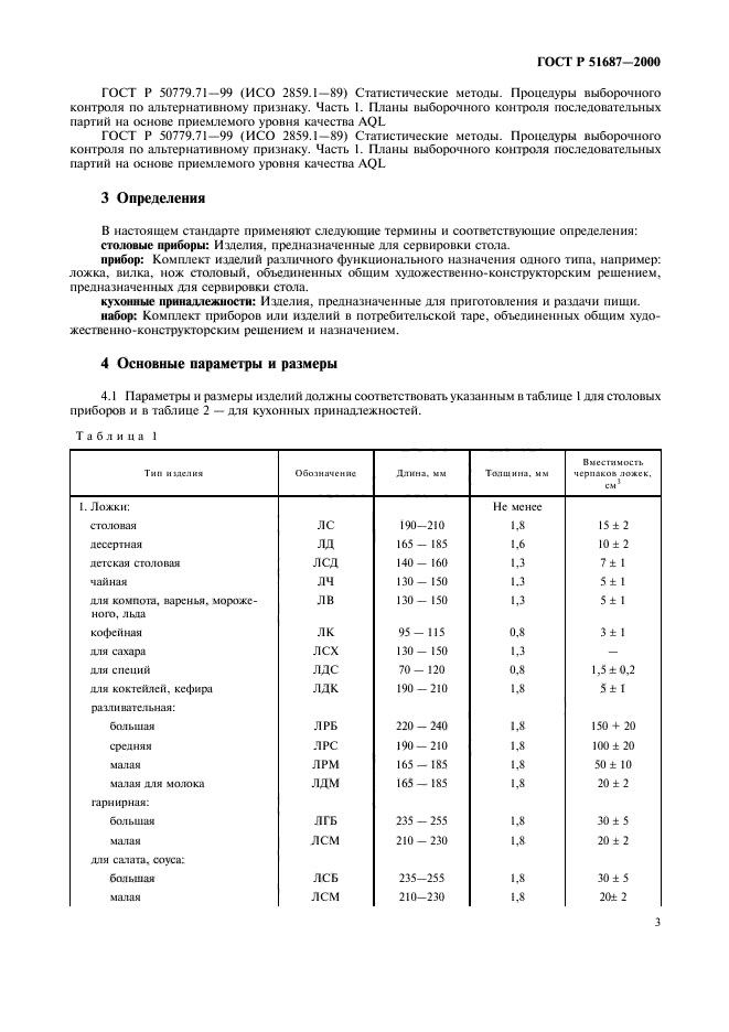 ГОСТ Р 51687-2000