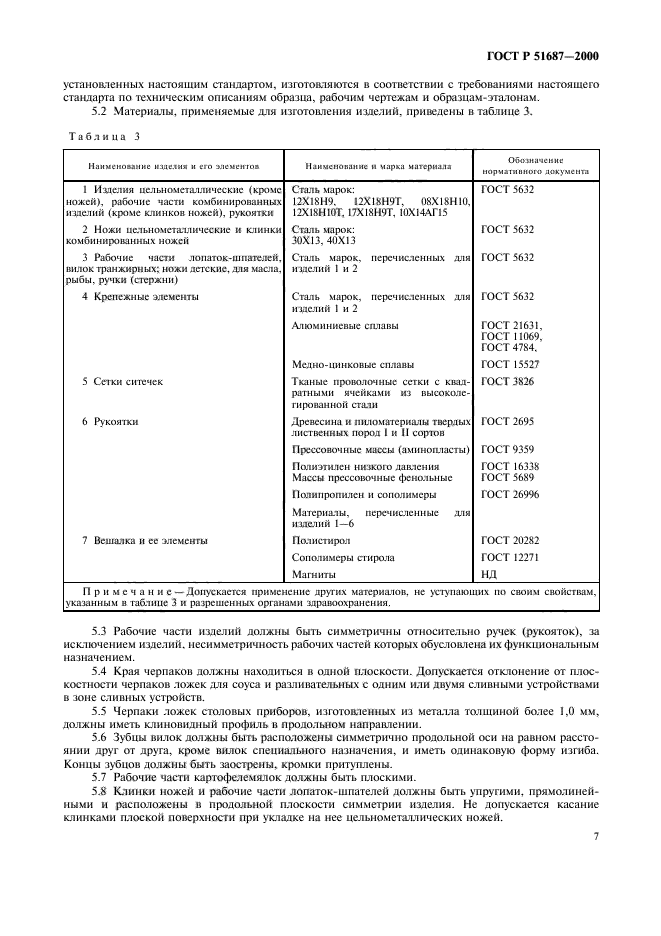 ГОСТ Р 51687-2000