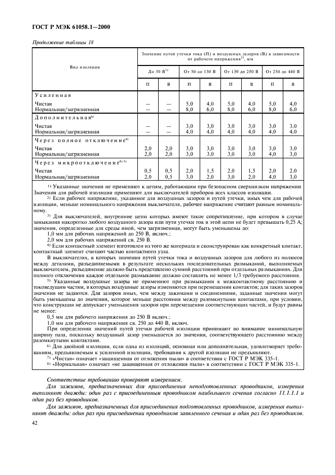 ГОСТ Р МЭК 61058.1-2000