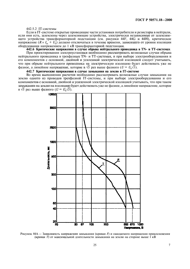 ГОСТ Р 50571.18-2000