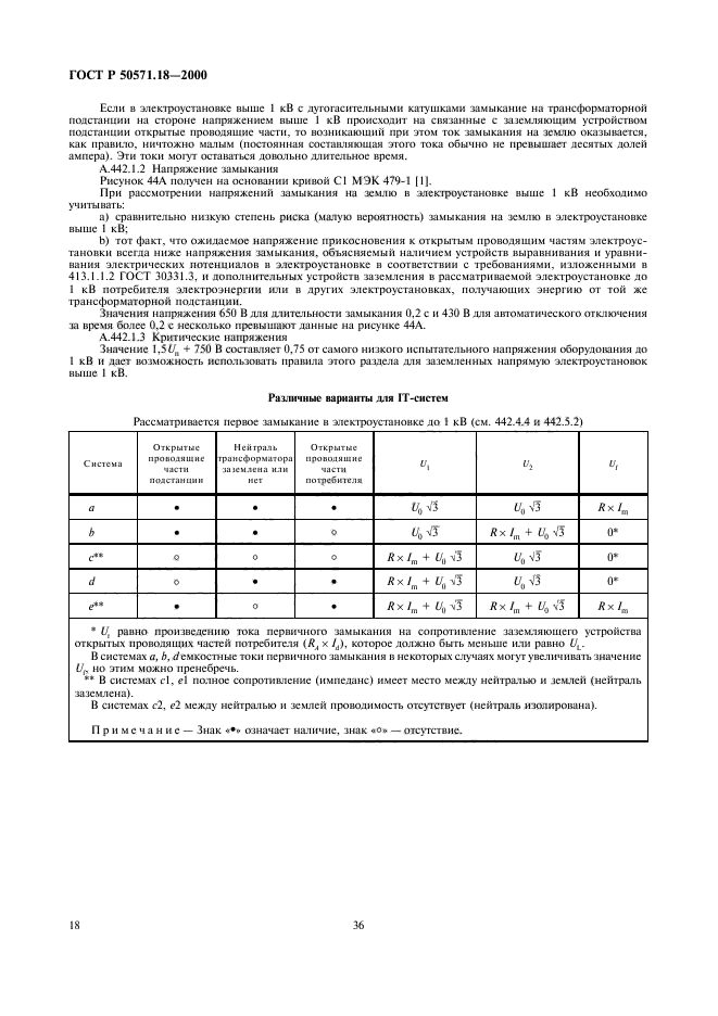 ГОСТ Р 50571.18-2000