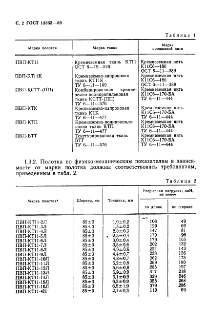 ГОСТ 13863-89