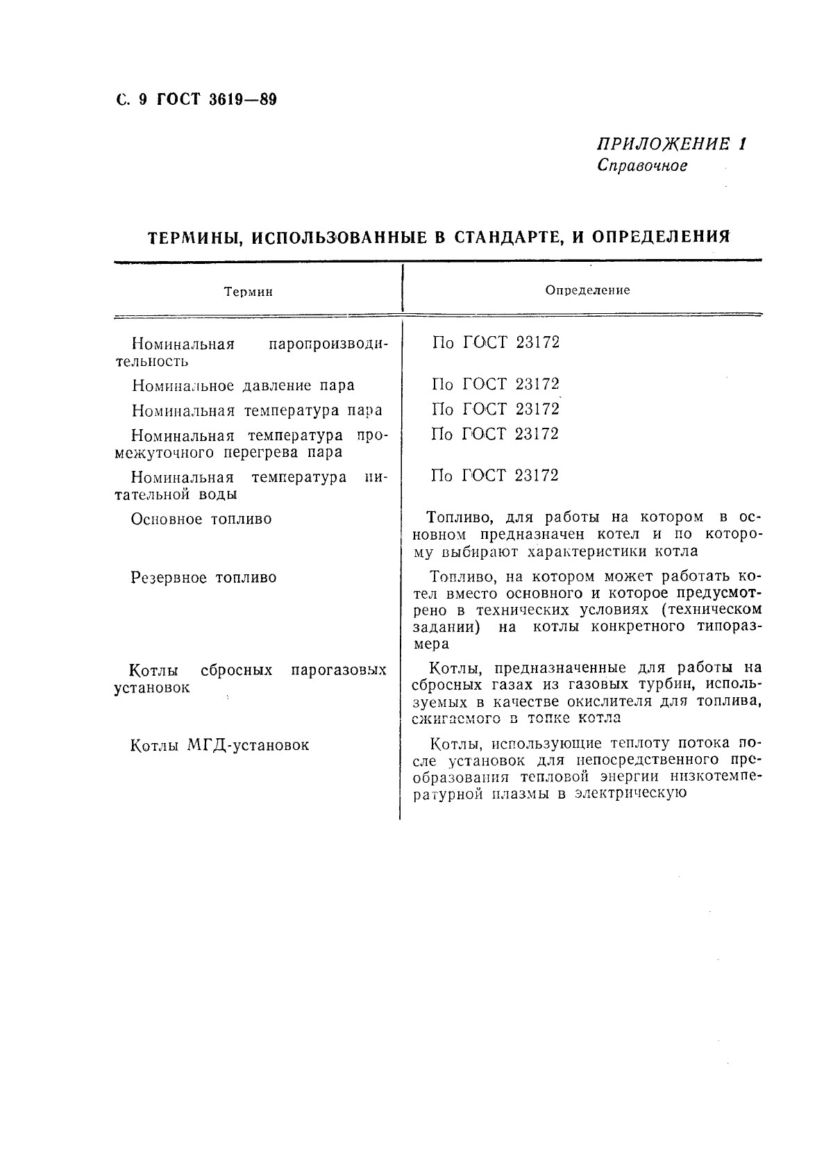 ГОСТ 3619-89