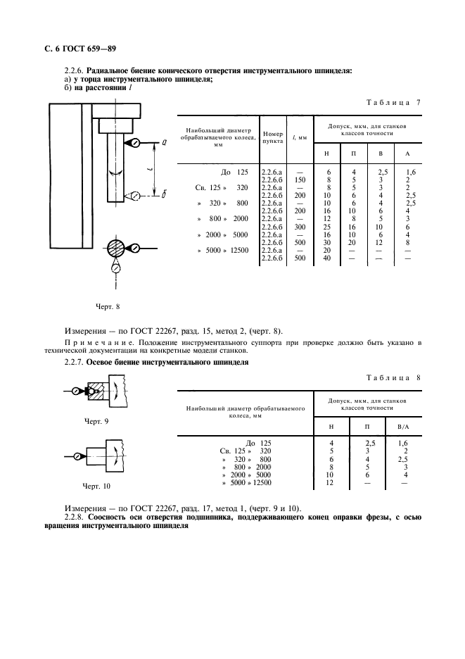 ГОСТ 659-89