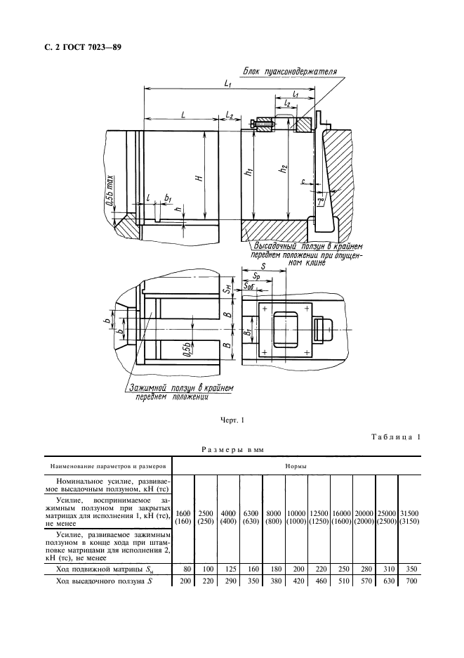 ГОСТ 7023-89