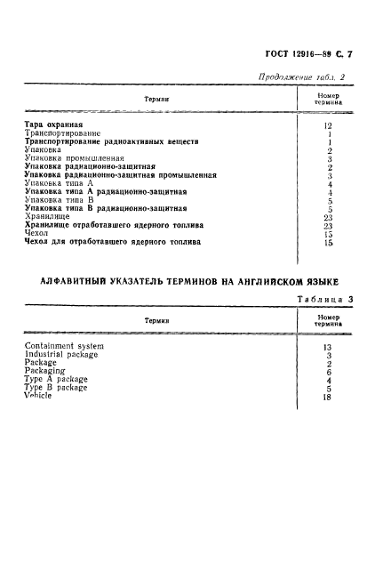 ГОСТ 12916-89