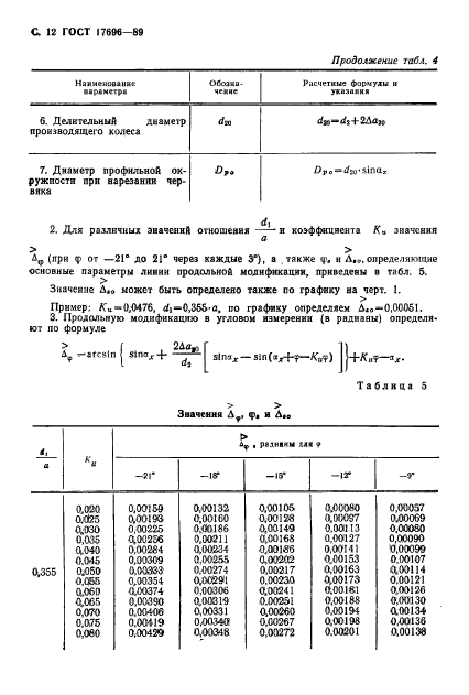 ГОСТ 17696-89