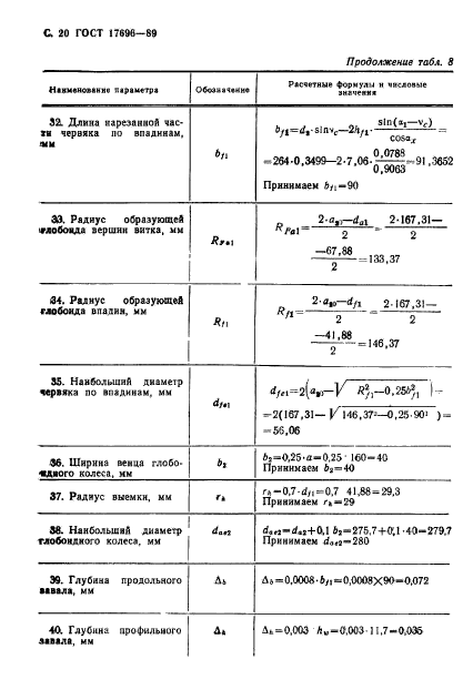 ГОСТ 17696-89