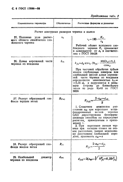 ГОСТ 17696-89