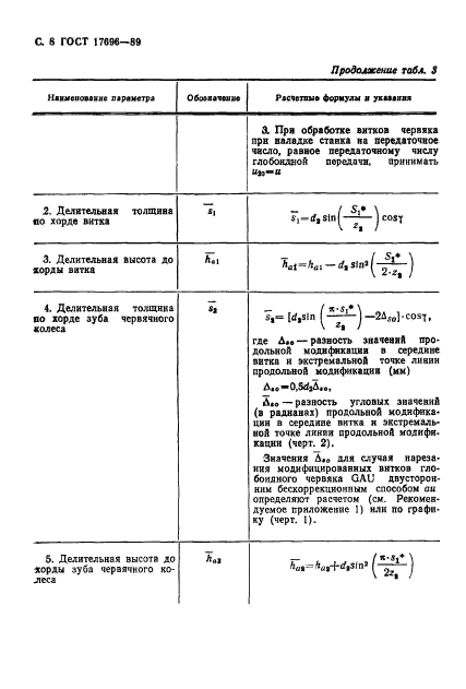 ГОСТ 17696-89