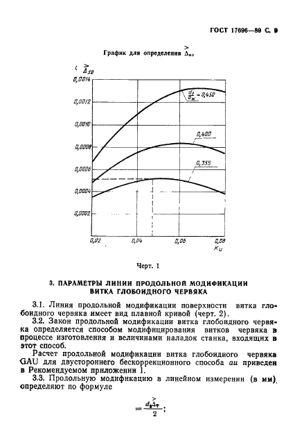 ГОСТ 17696-89