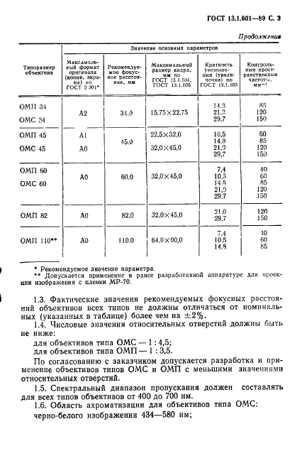 ГОСТ 13.1.601-89