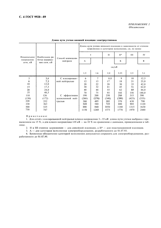 ГОСТ 9920-89