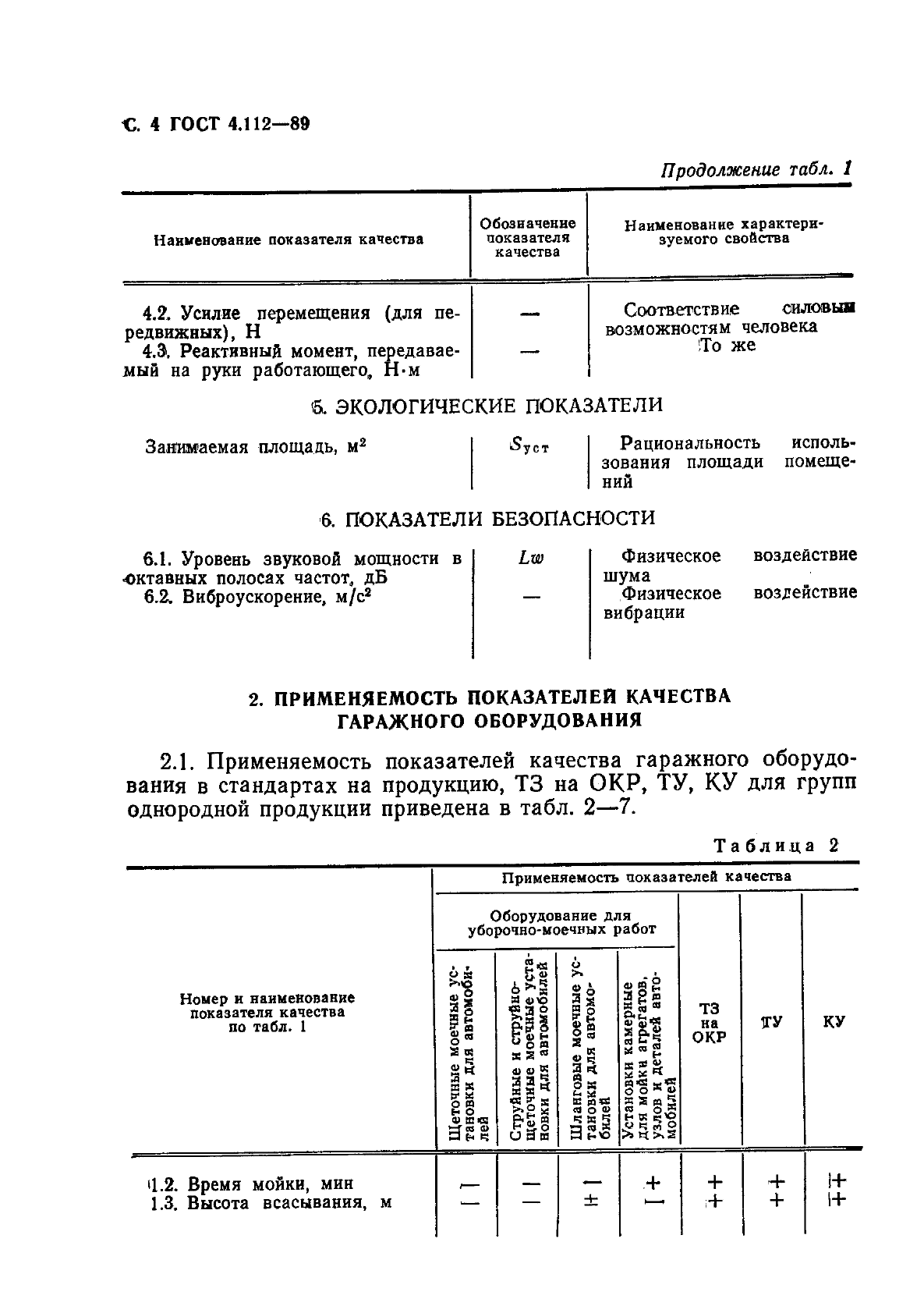 ГОСТ 4.112-89