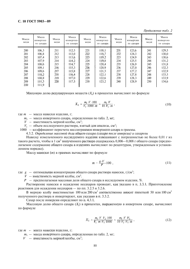 ГОСТ 5903-89