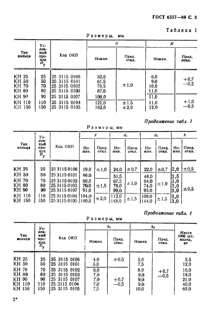 ГОСТ 6557-89