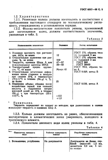 ГОСТ 6557-89