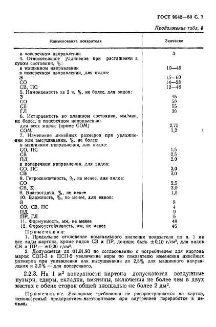 ГОСТ 9542-89