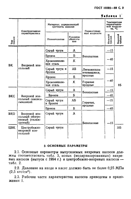 ГОСТ 10392-89