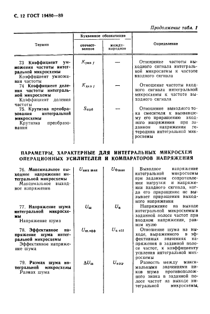 ГОСТ 19480-89