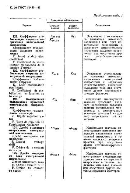 ГОСТ 19480-89