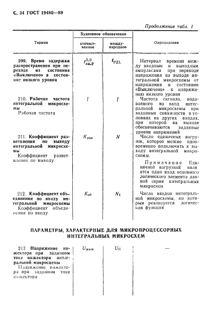 ГОСТ 19480-89