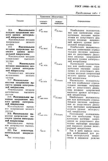 ГОСТ 19480-89