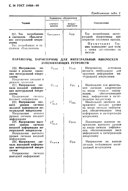 ГОСТ 19480-89