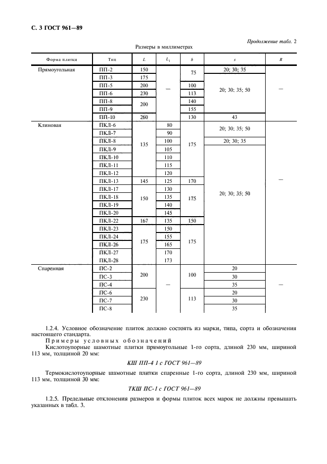 ГОСТ 961-89