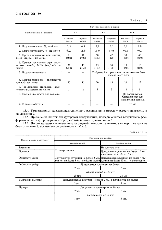 ГОСТ 961-89