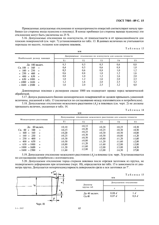 ГОСТ 7505-89