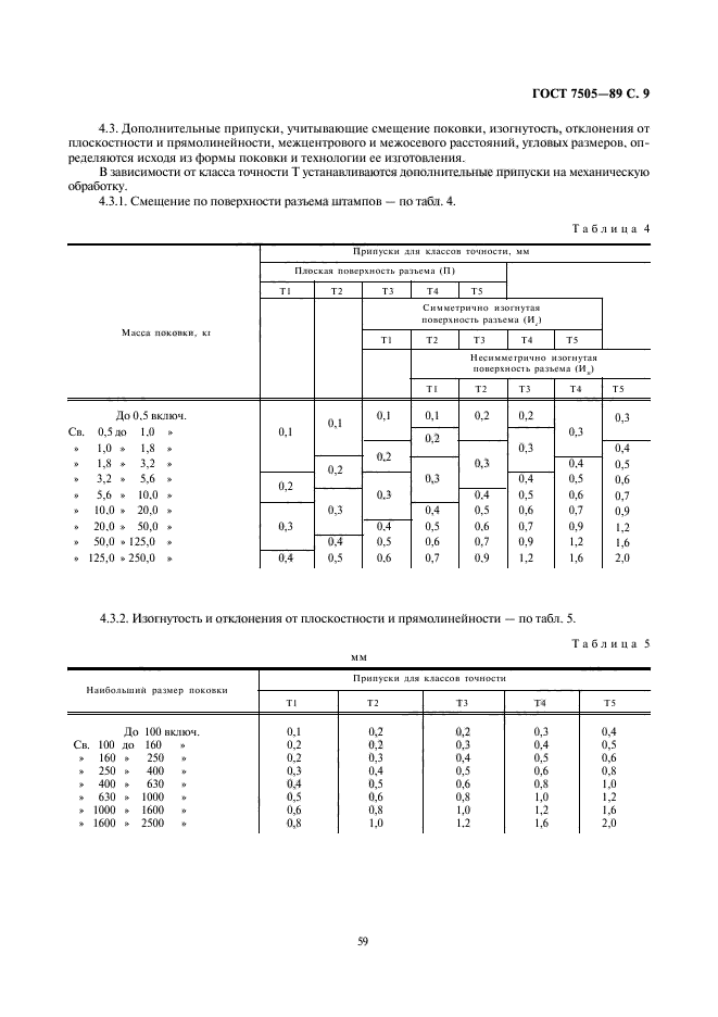 ГОСТ 7505-89