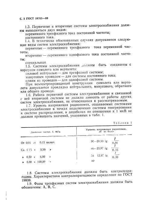 ГОСТ 19705-89