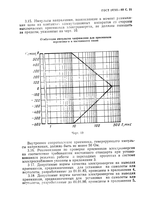 ГОСТ 19705-89