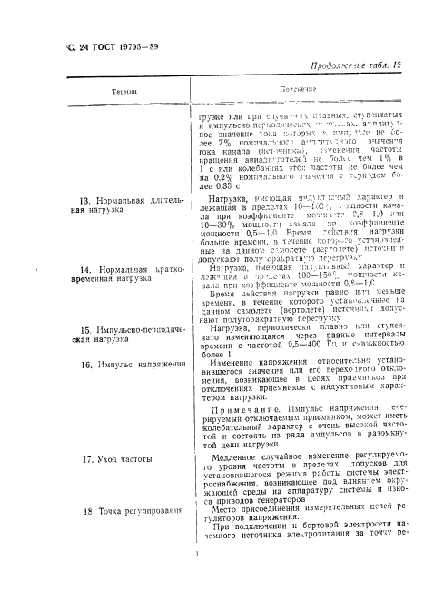 ГОСТ 19705-89