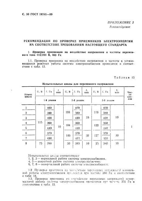 ГОСТ 19705-89