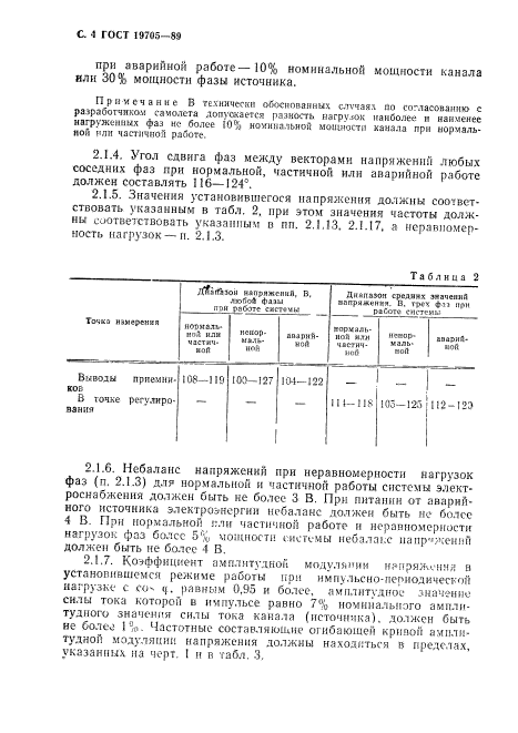 ГОСТ 19705-89