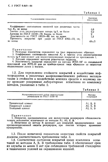 ГОСТ 9.409-88