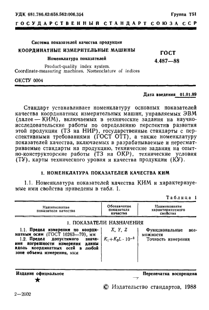 ГОСТ 4.487-88