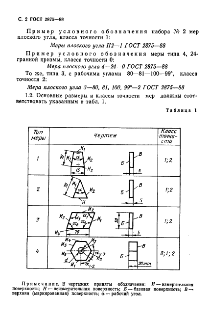 ГОСТ 2875-88