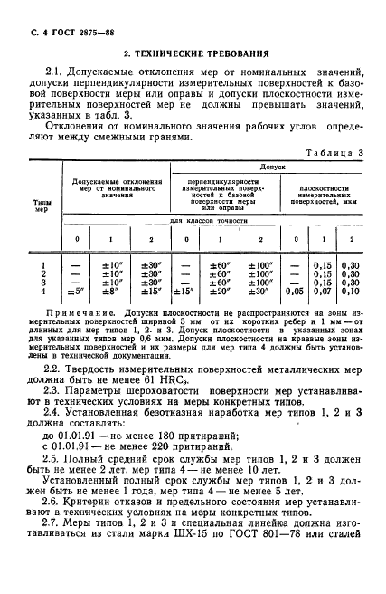 ГОСТ 2875-88