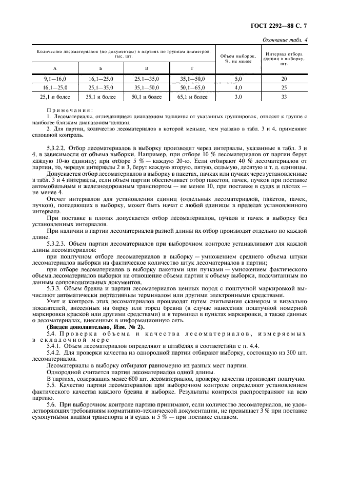 ГОСТ 2292-88