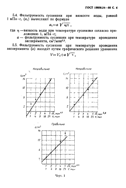 ГОСТ 19609.24-88