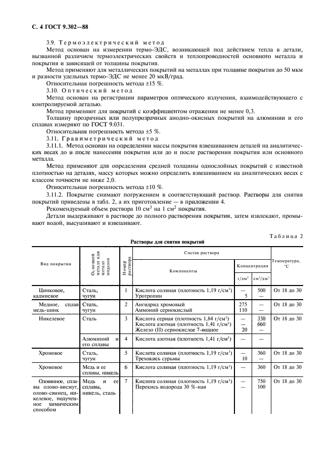 ГОСТ 9.302-88