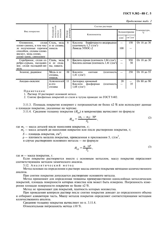 ГОСТ 9.302-88