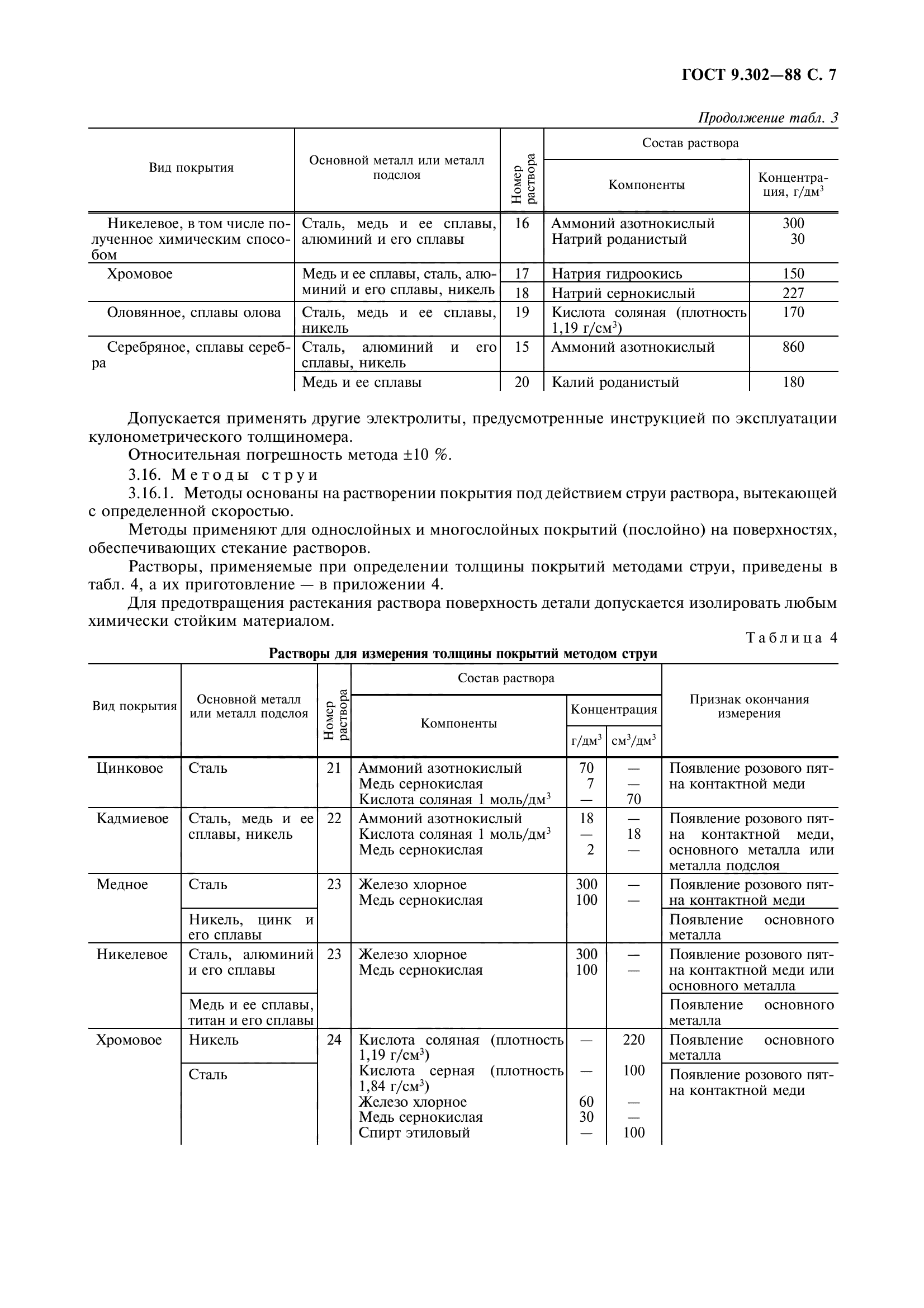 ГОСТ 9.302-88