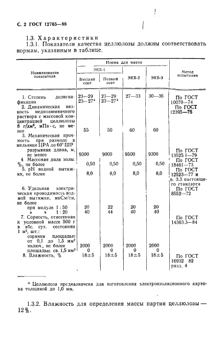 ГОСТ 12765-88