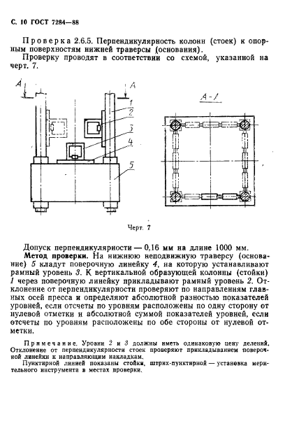 ГОСТ 7284-88